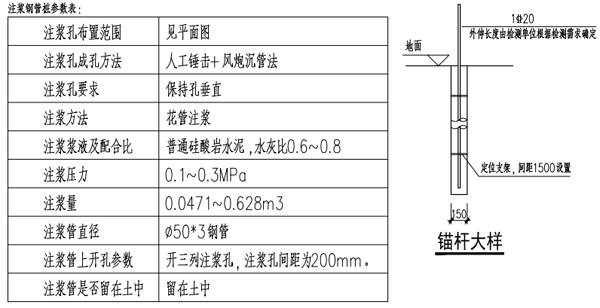 仿古裝修